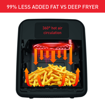 Tefal Easy Fry Oven & Grill Hot Air Fryer, Black - Worldshop